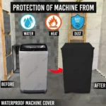 100% Waterproof Parachute Top Loaded Washing Machine Cover - Black - Image 4