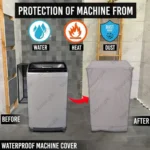 100% Waterproof Parachute Top Loaded Washing Machine Cover - Grey - Image 4