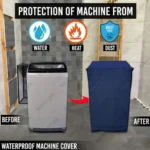 100% Waterproof Parachute Top Loaded Washing Machine Cover - Blue - Image 5